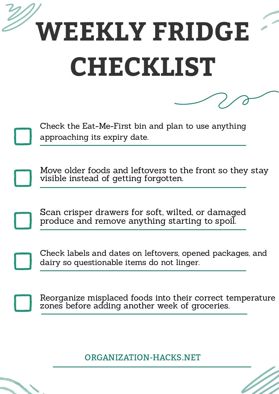 Weekly Fridge Checklist – first page